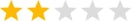SunTrust Bank 2 Star Review