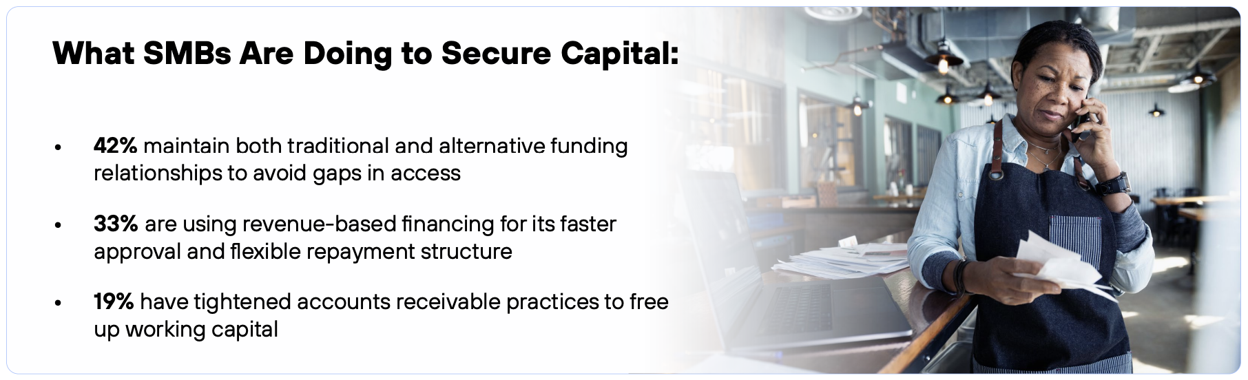 Secure-Capital