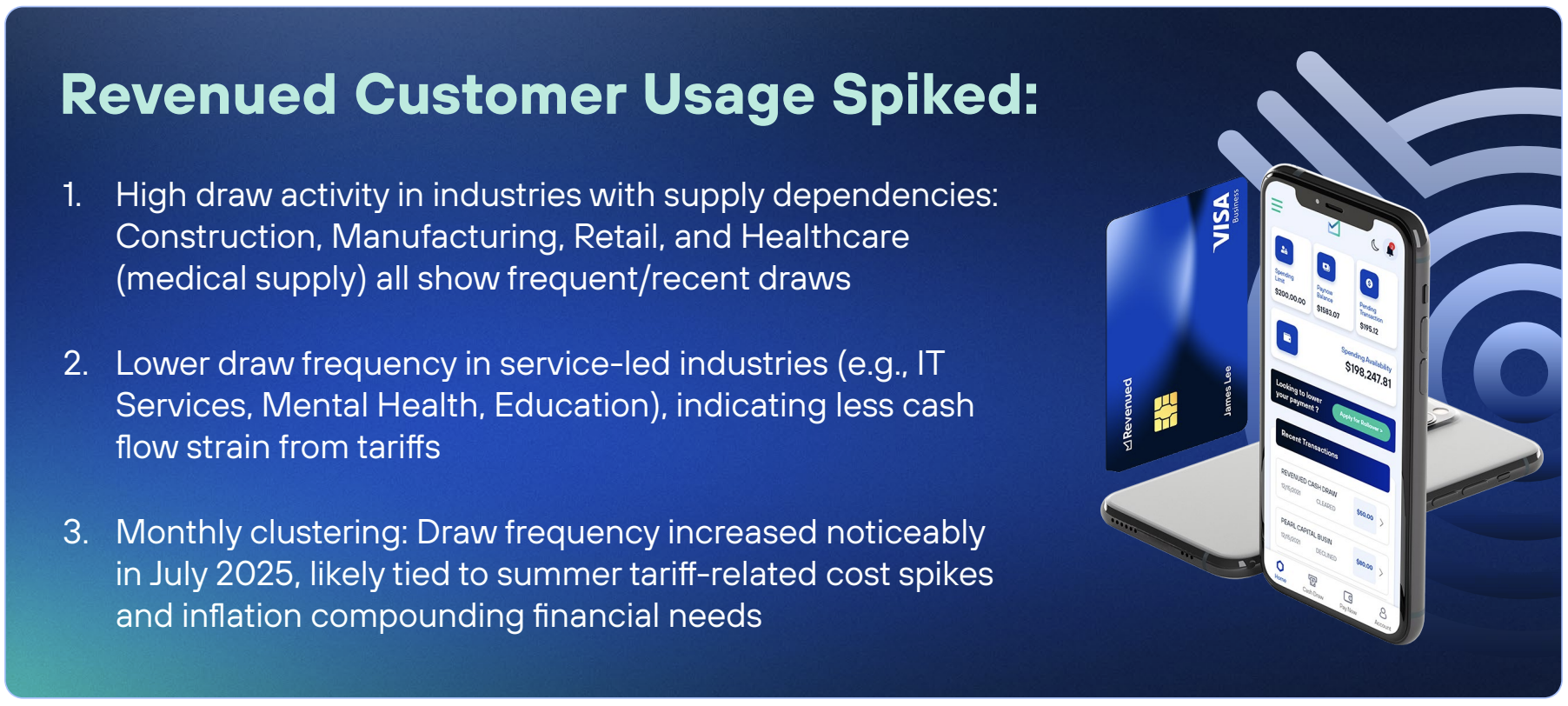 Usage-Spiked