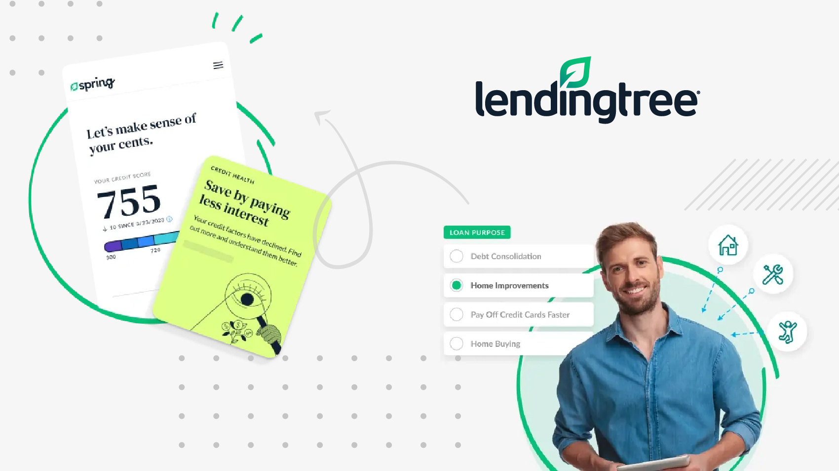 LendingTree Affiliate Program